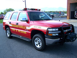 SERV 806