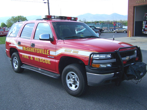 SERV 806